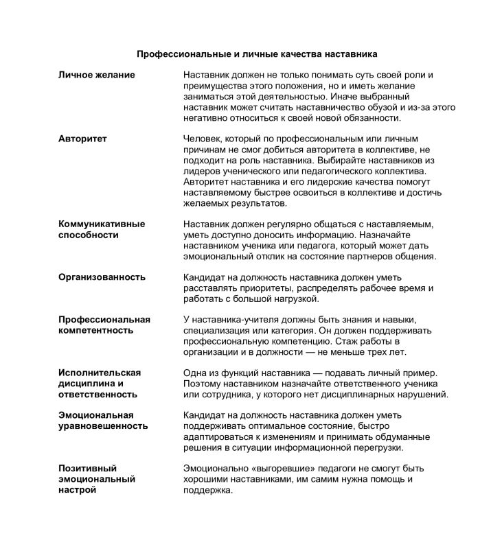 Качества  наставников